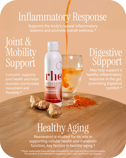 Rho Nutrition Liposomal Curcumin + Resveratrol (1 Pack) – Ultra High Absorption Liquid Curcumin Supplement – Promotes Joint Comfort, Mobility, Cellular Health and Overall Well-Being